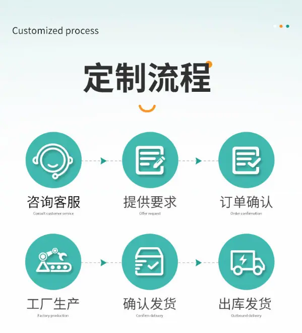 61e632f6-fd7f-4e29-b163-76f59d