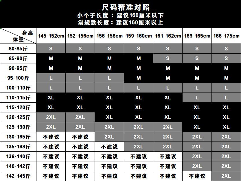2025-5-5最新尺码表2