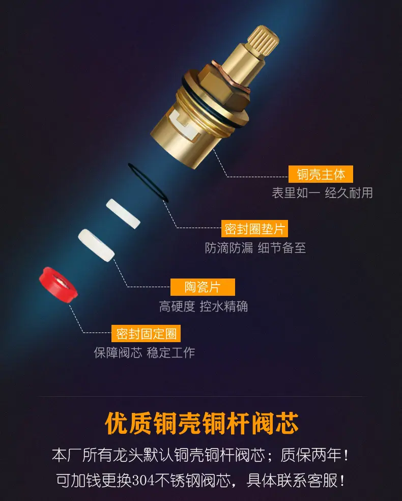 第2图阀芯