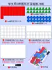 Escuela Primaria Matemáticas Grados 3-4 Juego Magnético de Comparación de Áreas Materiales Didácticos de Formas Geométricas Herramientas de Aprendizaje Tipo Azulejo Magnético Estudiante