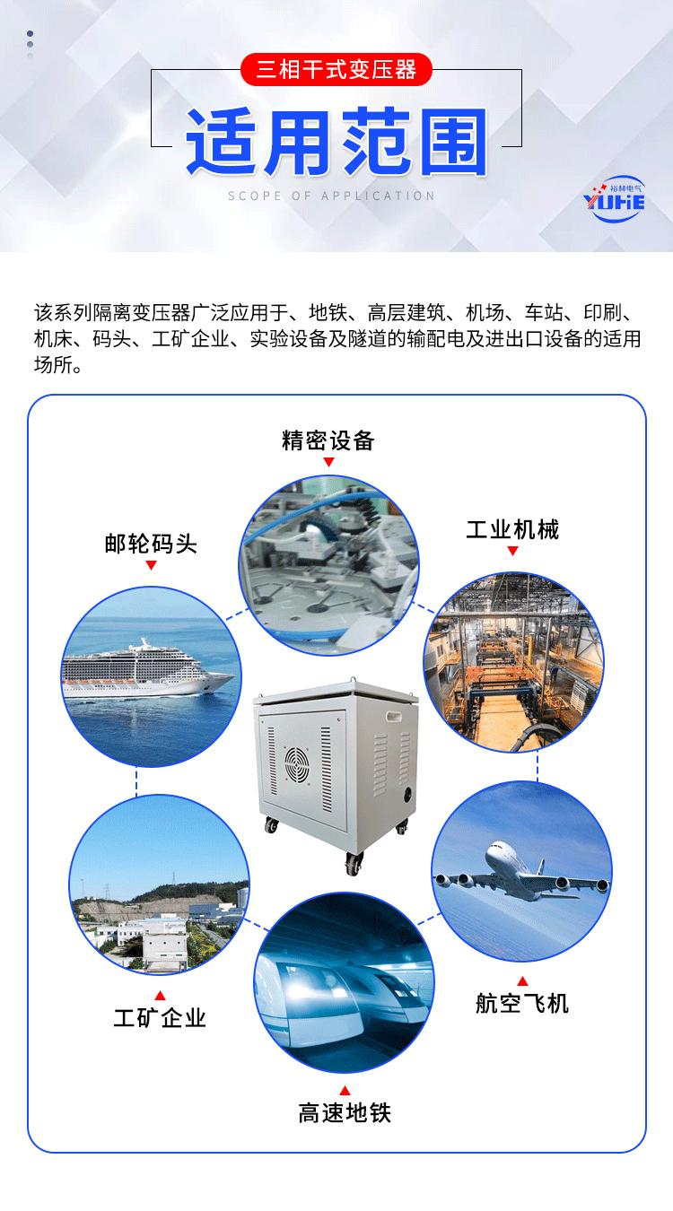 三相干式变压器详情_02.gif