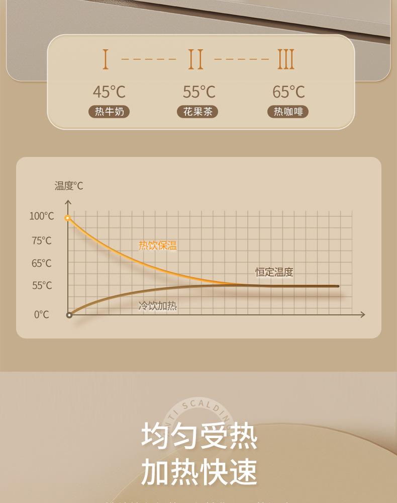 陶瓷杯暖杯垫-GC-BD22（找工厂详情）_04.jpg