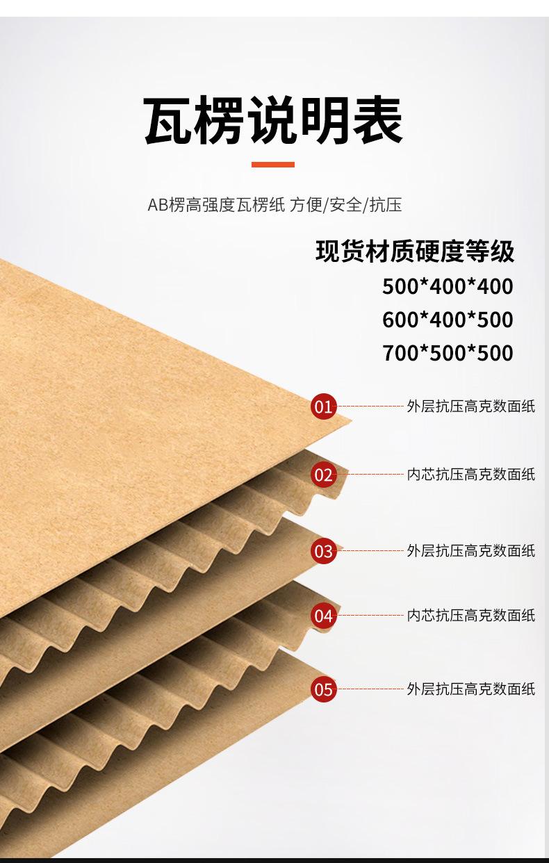 裕丰纸制品厂详情_08