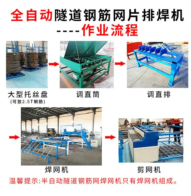 2-2.5半自动焊网机_03.jpg