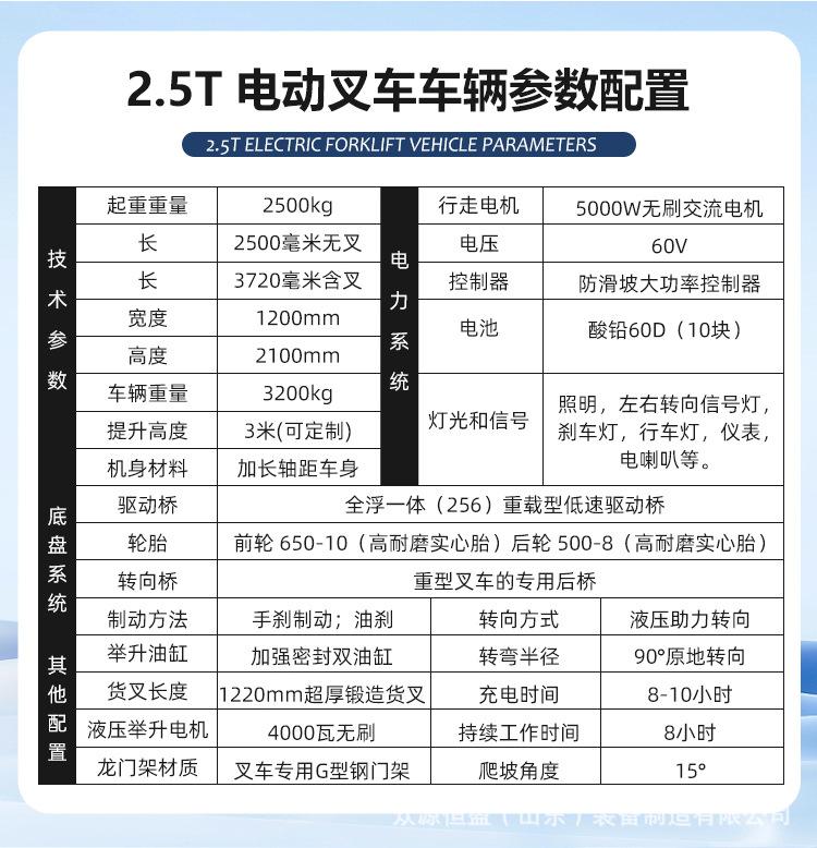 叉车25详情_08.jpg