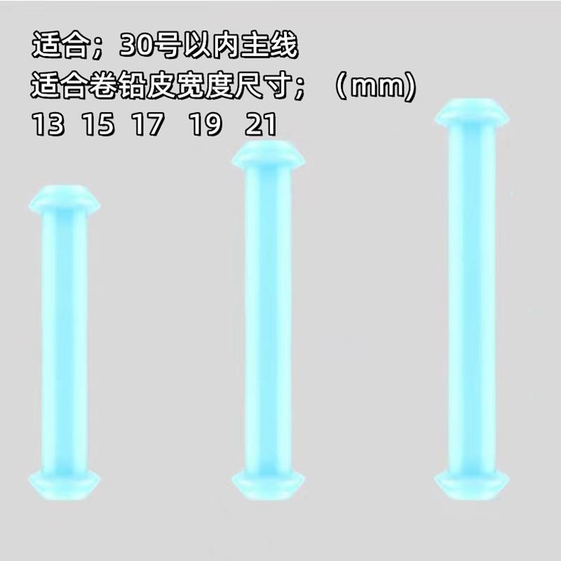 f1476b3c1a2513ef059bdaafce303c