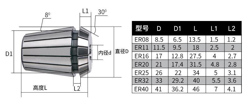 一键复制_20240409103804