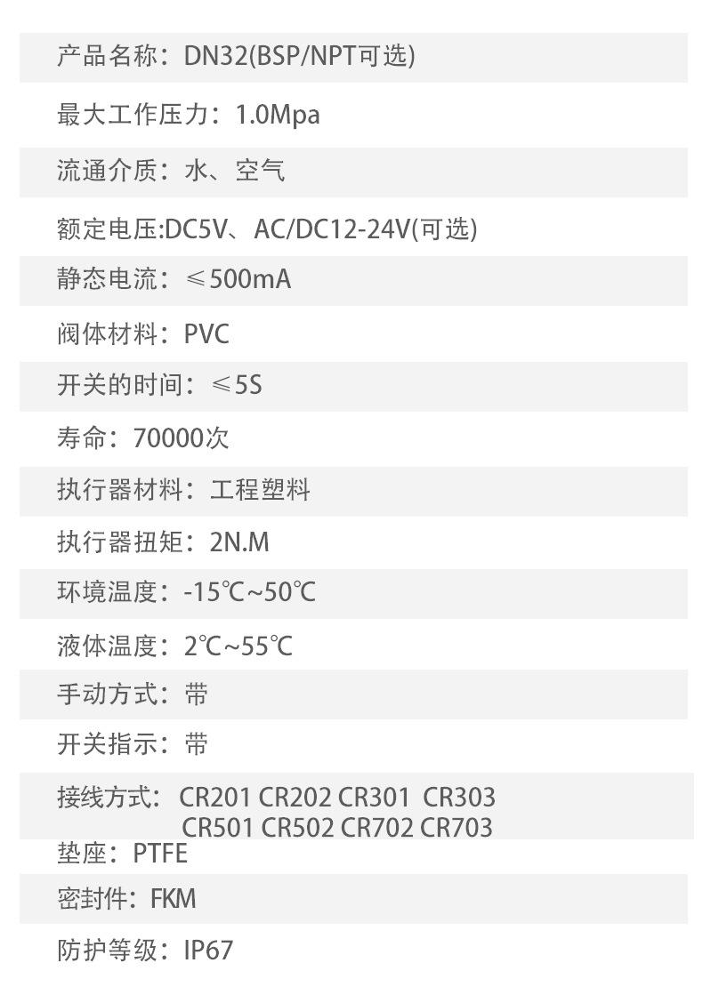 A20-T32-P2-B_06