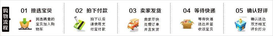 购物流程