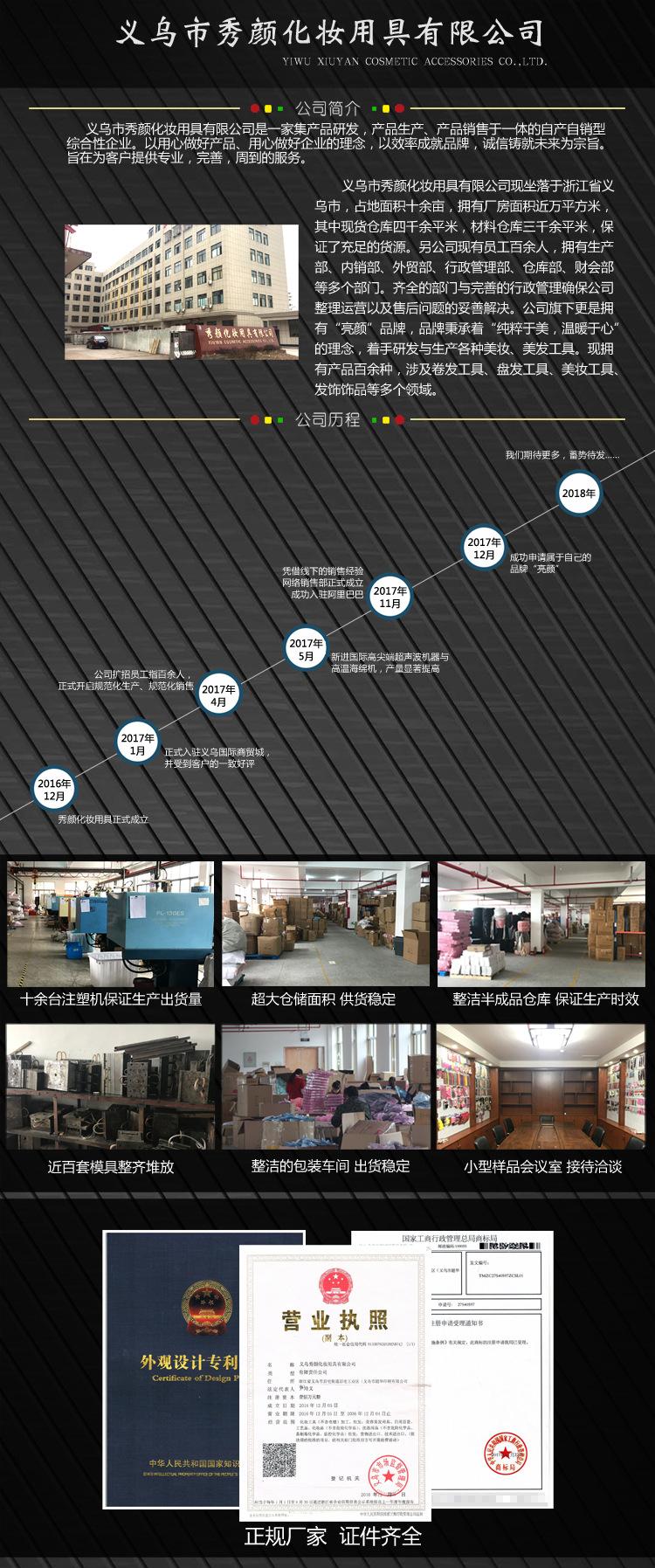 公司介绍详情页