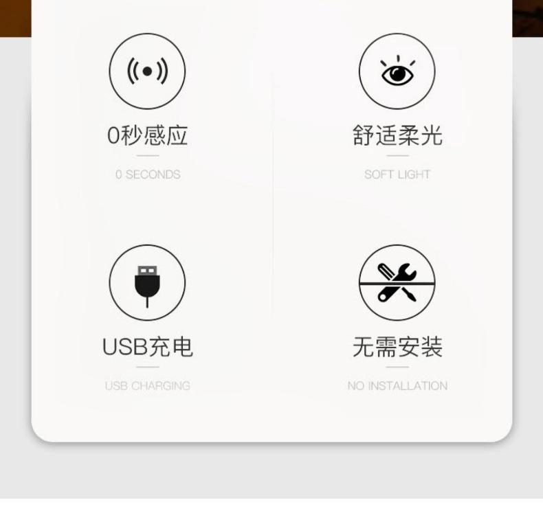 床头小夜灯卧室睡眠灯无线人体感应灯起夜家用过道婴儿喂奶护眼灯