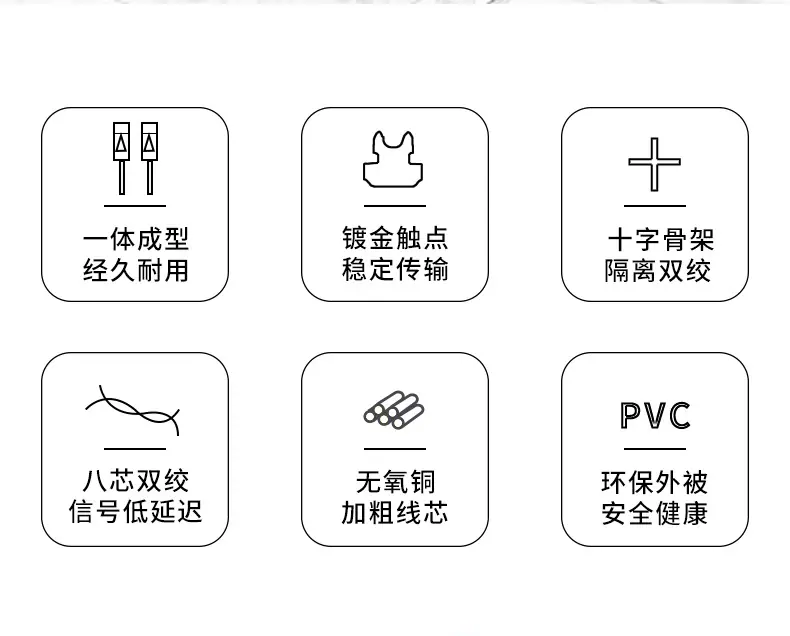 千兆成品网线