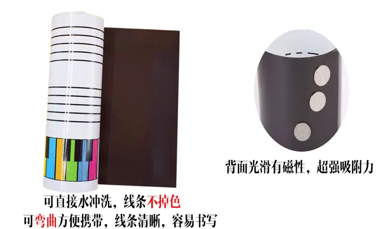 详情
