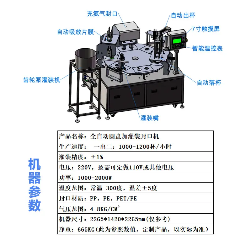 酸奶食品技术参数