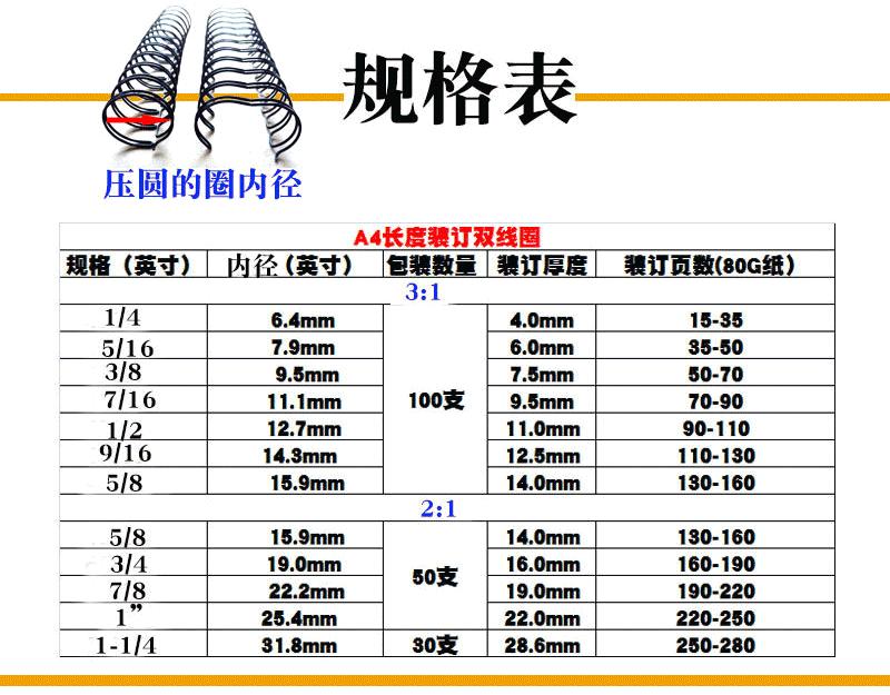 双线圈详情_03