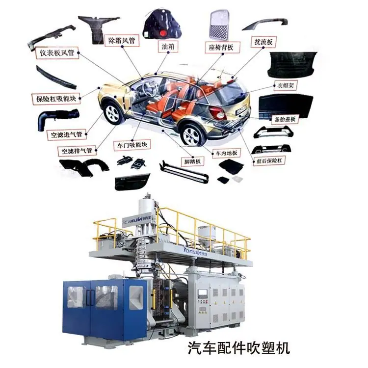 汽车配件吹塑机.jpg