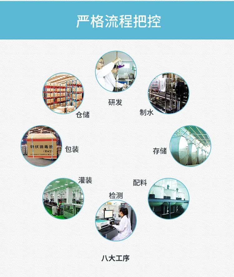 修改碘伏内详