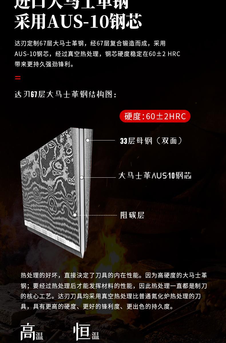 银羽厨师刀_05