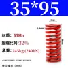 Mola helicoidal de compressão de fio plano forte retangular padrão japonês para molde de alta temperatura vermelha 65mn TM spring SWM carga 6