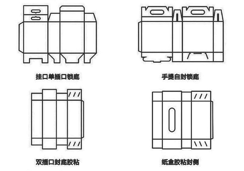 折叠盒通用版_13