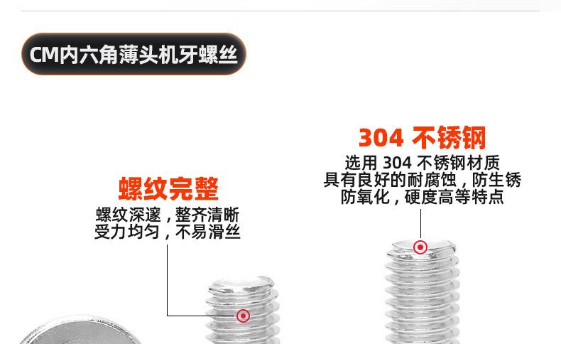 304不锈钢CM内六角薄头机牙螺丝_03_10.jpg