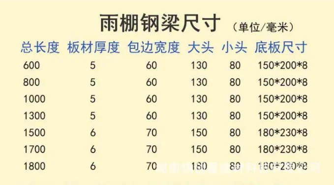 牛腿1.png