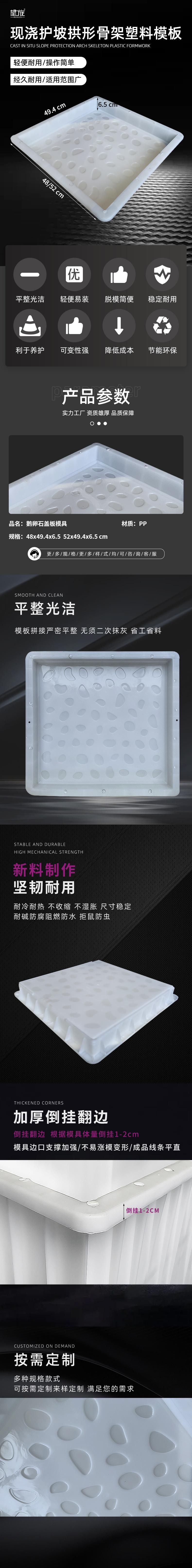 详情页通用2-3模具类改.jpg