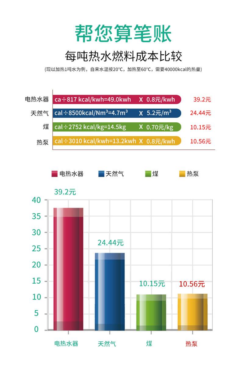 空气能热水器一体机