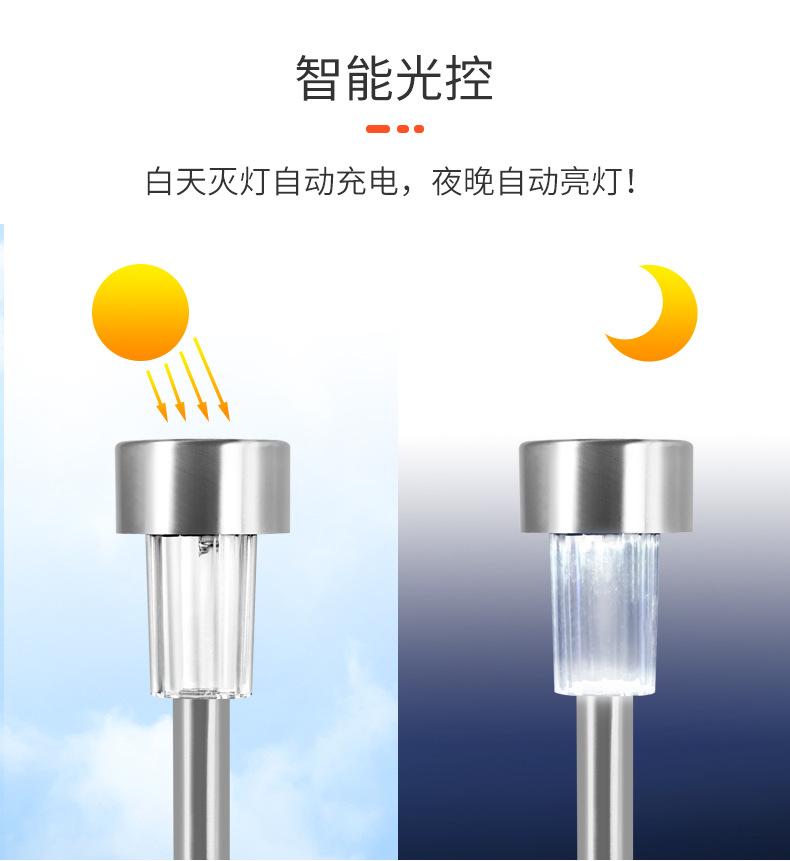 936中文详情_10