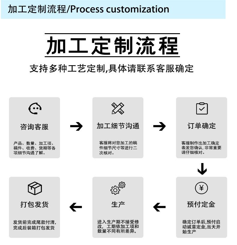 XQ1016长白盖透明西林瓶_07.jpg