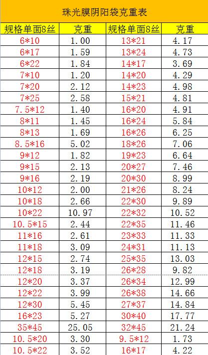 微信图片_20220713174033.png