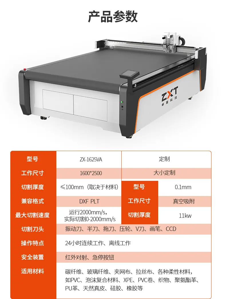 柔性材料详情页_08