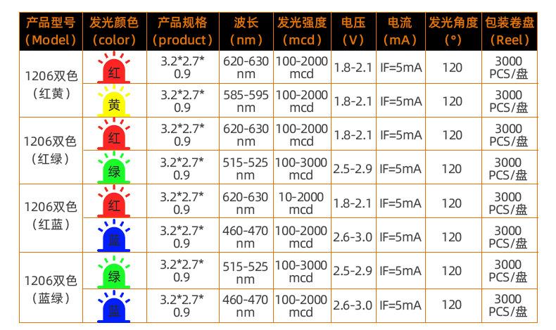 1206双双色详情_03.jpg