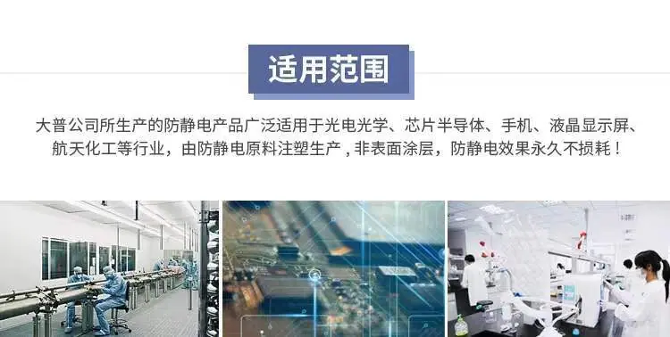 适用范围1