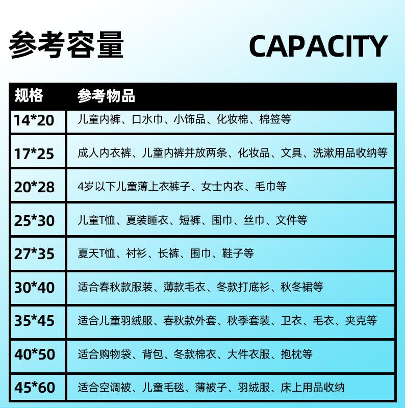 参考容量