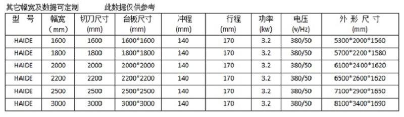 清洁用品 擦布数控切布机