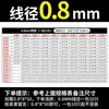 Acero de Resortes Acero Inoxidable Amortiguación de Compresión Resorte Tamaño Alambre de Acero Resorte de Compresión Diámetro del Alambre 0.2-2mm Personalizado