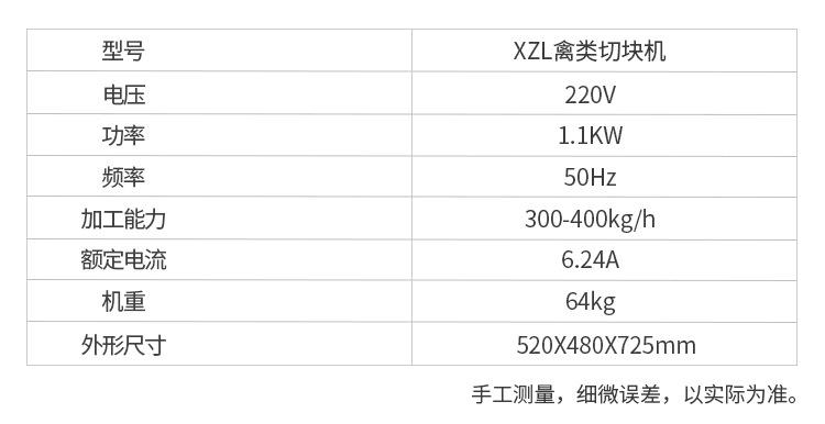 XZL禽类切块机详情页_11.jpg