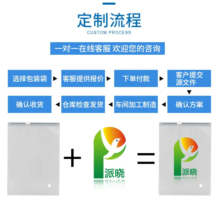 派晓拉链袋详情页_07.jpg