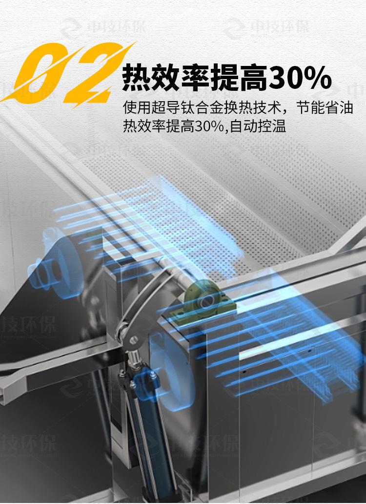 方形油炸机_06.jpg