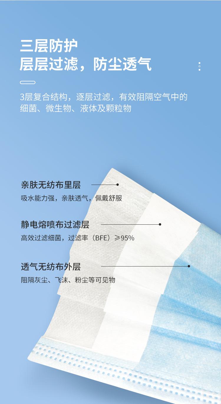 一次性使用医用口罩-4.png