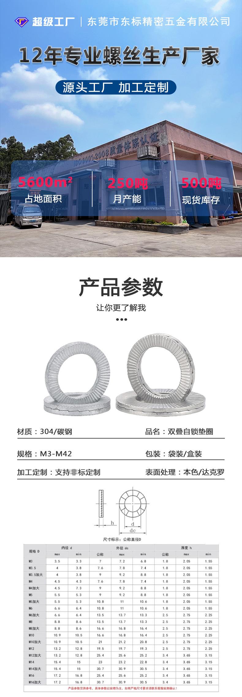 东标双叠自锁垫圈新详情_01.jpg
