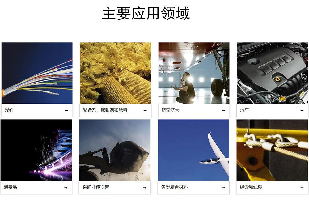 凯夫拉应用
