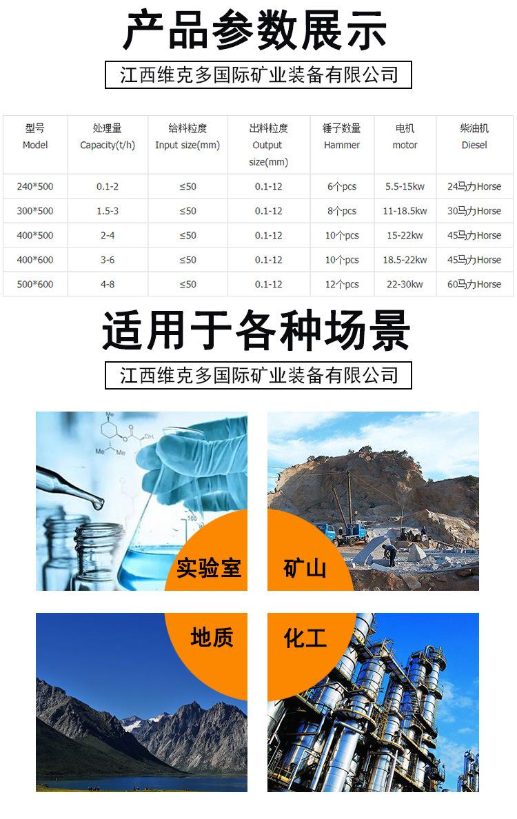 锤式打砂机 (6).jpg