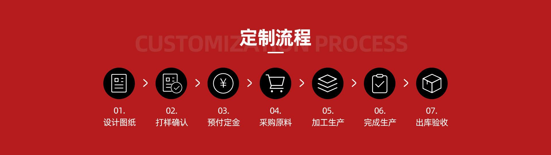 O1CN01rzeljk2GqHPk5mM9f_!!2206