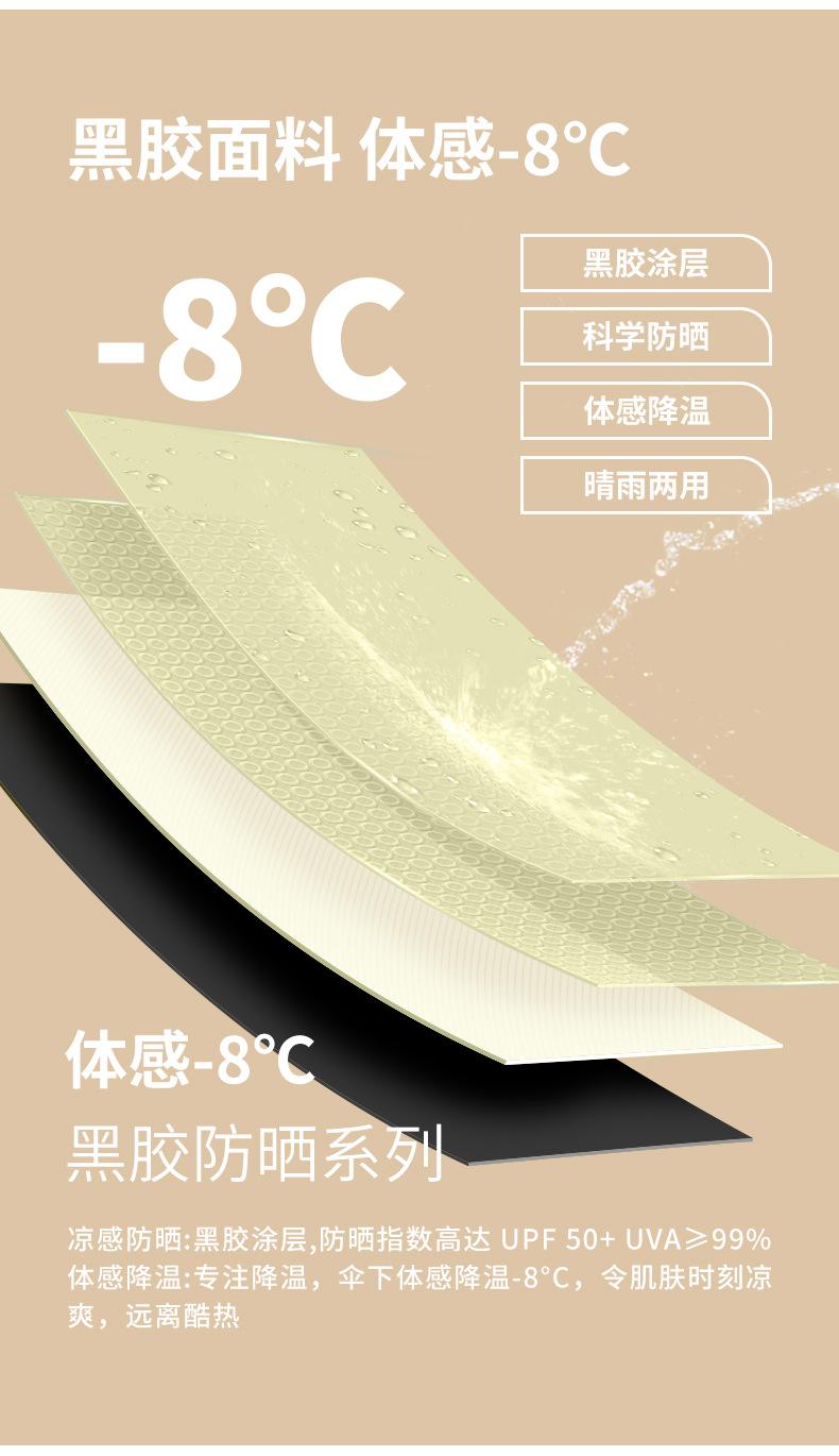 杨姐-52cm6骨五折扁形伞_07.jpg