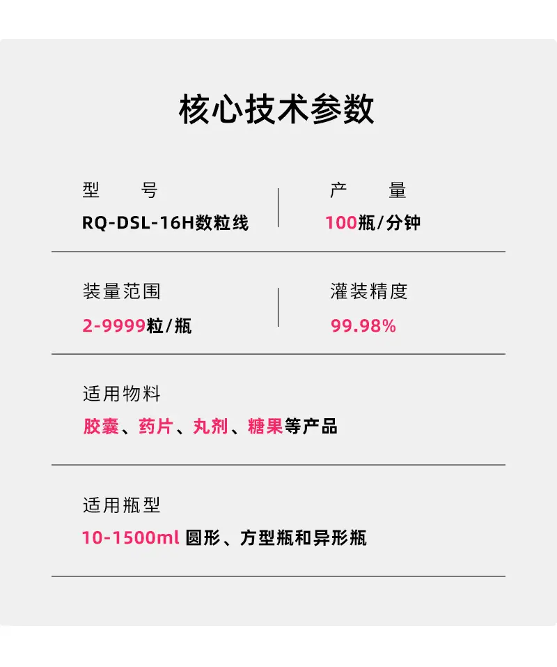 旋盖机