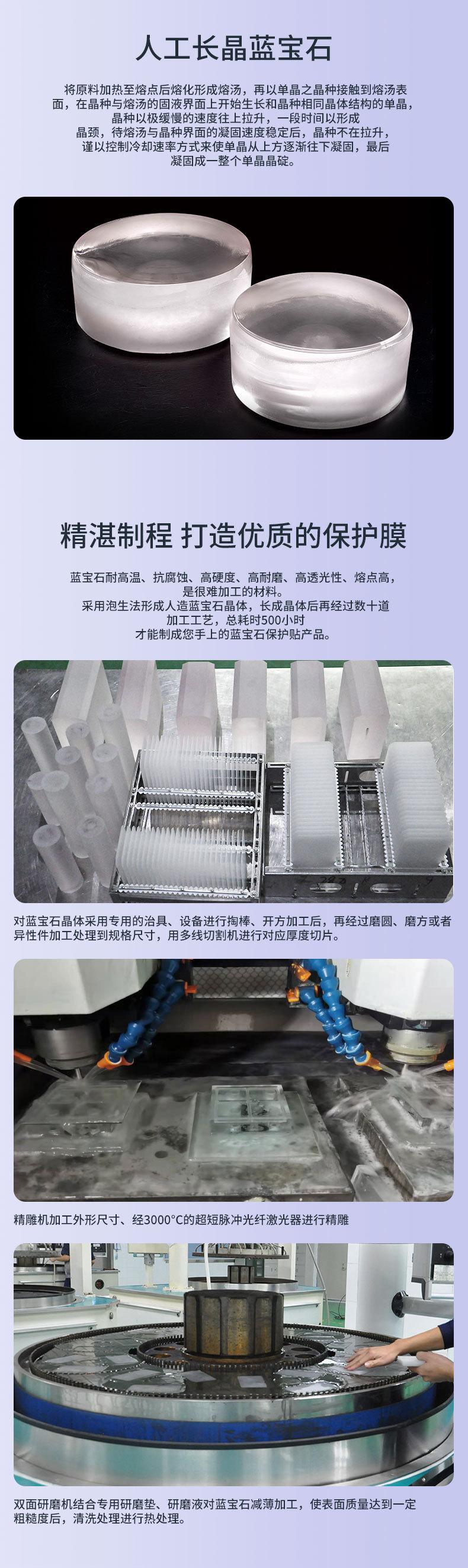 蓝宝石镜头膜详情_03