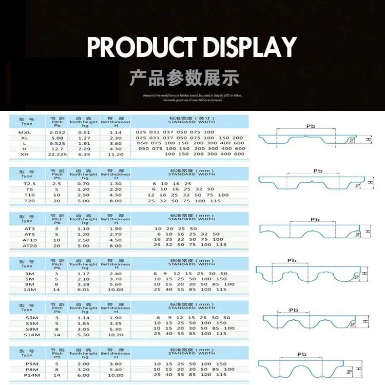 产品参数最终1