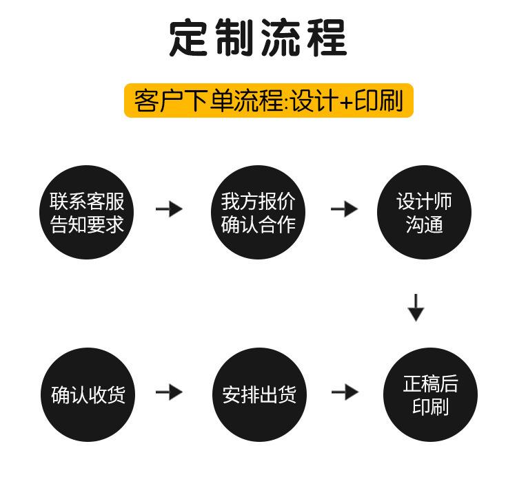 描述图_12